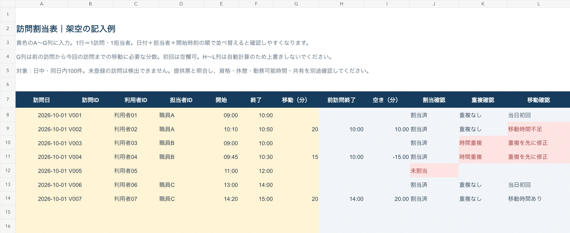 配布Excelの架空の記入例。黄色が入力欄、右側の3列に割当・重複・移動の確認結果が表示されます。